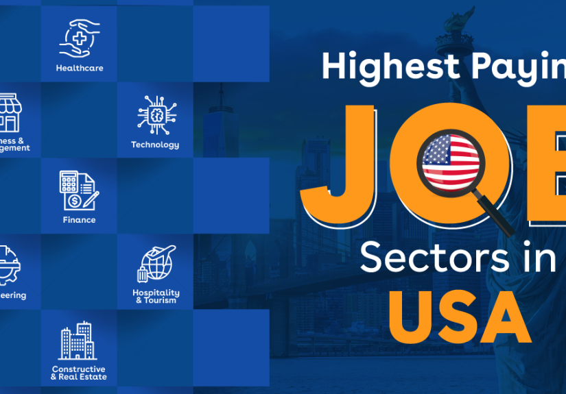 Highest_Paying_Job_Sectors_Banner_1200_628_2dea6ac736